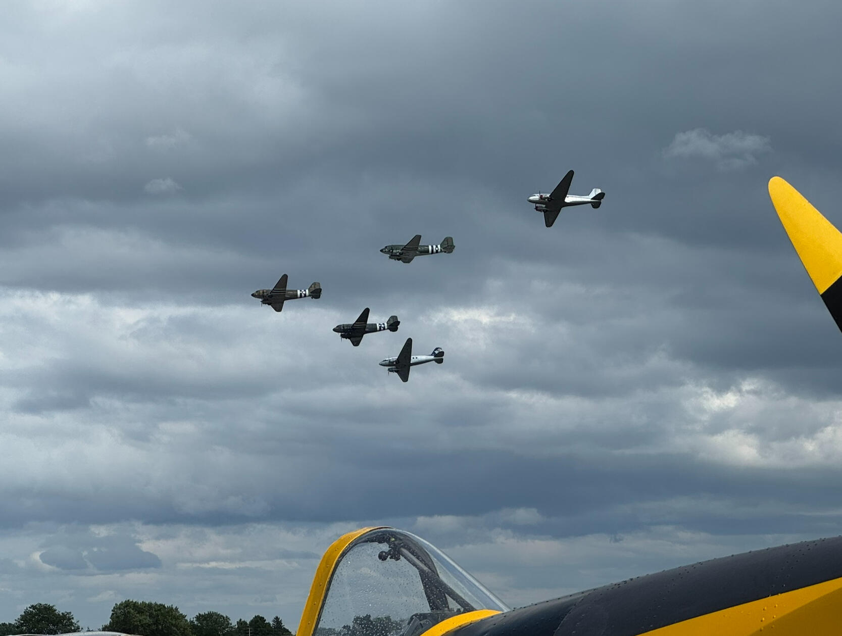Douglas Dakota formation